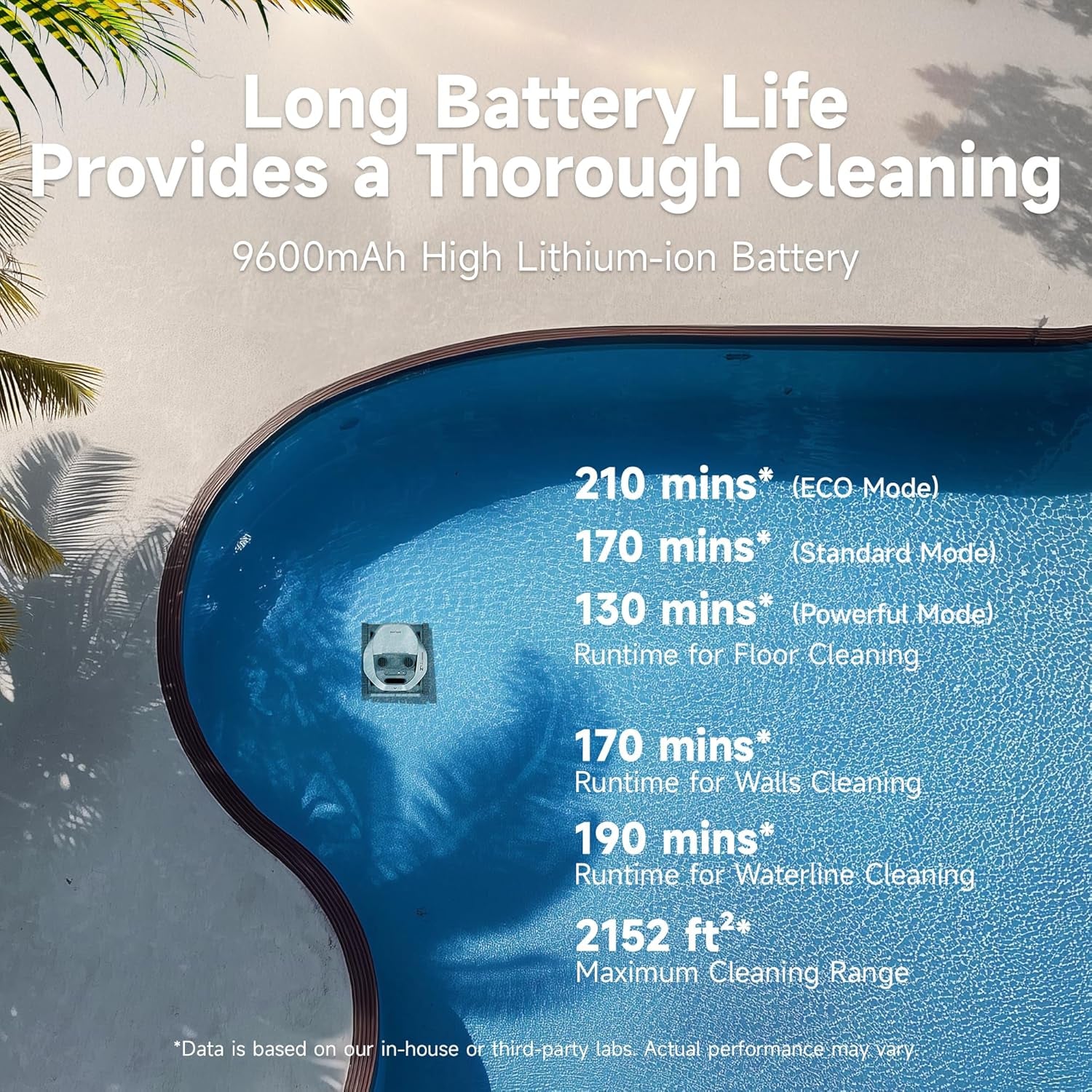 Robotic Pool Cleaner, 8000 GPH Strong Suction, 180-300 Mins Runtime, Smart Navigation Mapping, Automatic Cleaning for Wall, Waterline, Inground and above Ground Pools