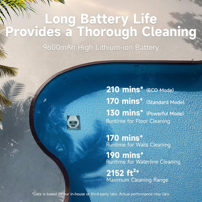 Robotic Pool Cleaner, 8000 GPH Strong Suction, 180-300 Mins Runtime, Smart Navigation Mapping, Automatic Cleaning for Wall, Waterline, Inground and above Ground Pools
