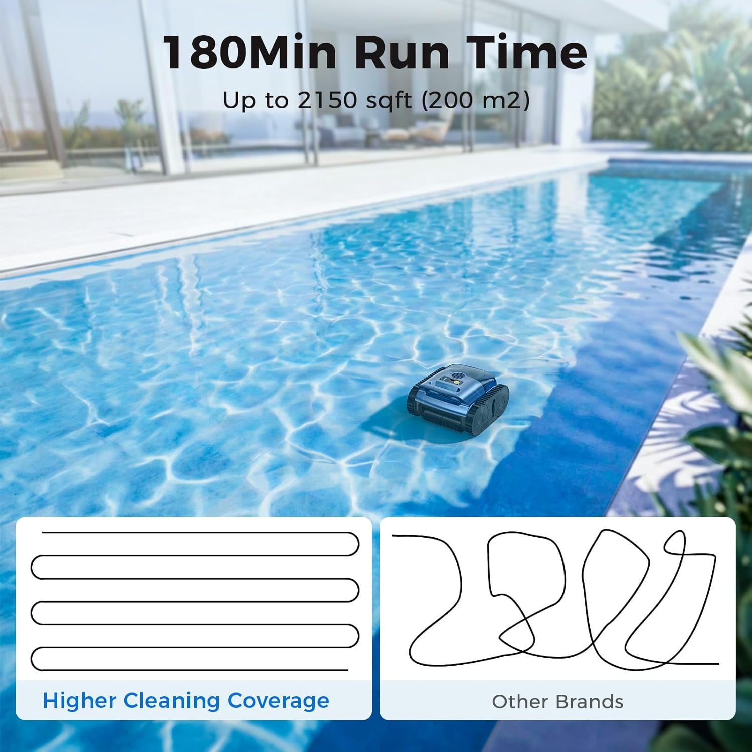 Robotic Pool Cleaner,Cordless Pool Vacuum for Inground Pools,Automatic Pool Cleaner Robot for Pool Floors,Drain Cleaning,Walls,Waterline,2150 Sq.Ft,180Min Runtime,3H Fast Charging Robot for Spa Pool