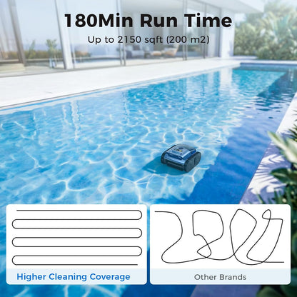 Robotic Pool Cleaner,Cordless Pool Vacuum for Inground Pools,Automatic Pool Cleaner Robot for Pool Floors,Drain Cleaning,Walls,Waterline,2150 Sq.Ft,180Min Runtime,3H Fast Charging Robot for Spa Pool